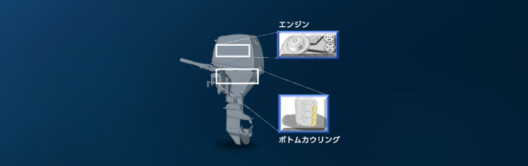 船外機